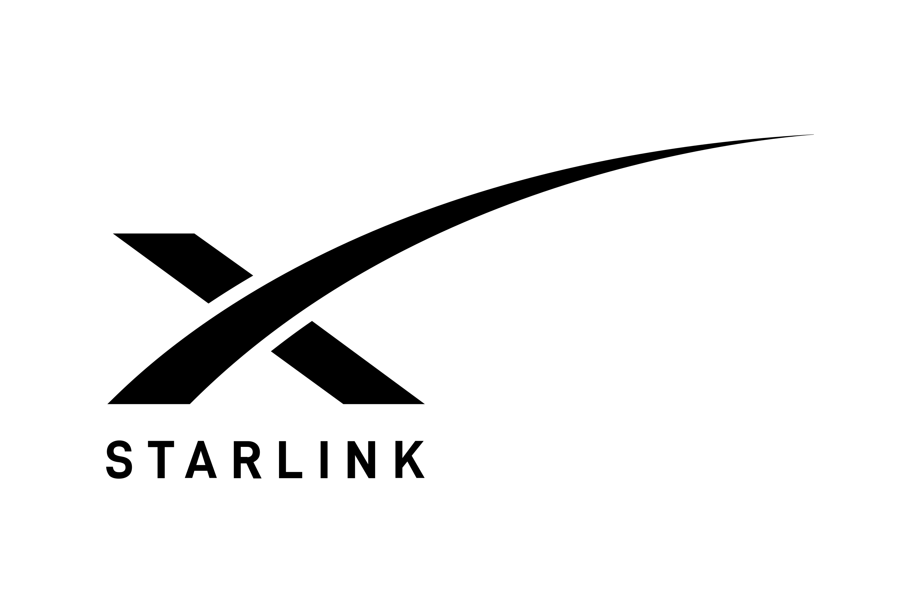 apc